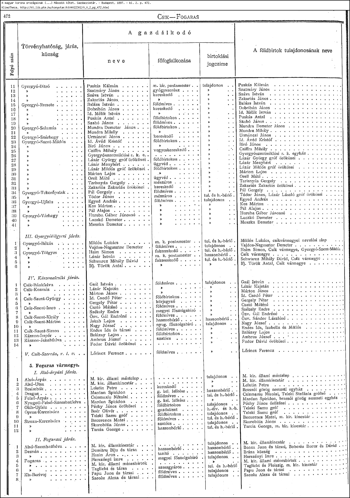 Gazdacimtár 1897, 472. oldal