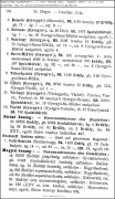 Helységnévtár 1877, 196 old