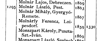 termeszettudomanyi kozlony 1871 3